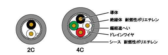 構造図