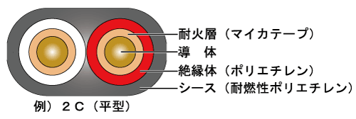 EM-JSH（構造図）