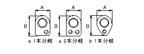 A-A　矢視