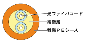 構造図