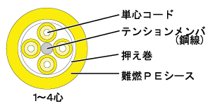 構造図