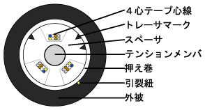 構造図