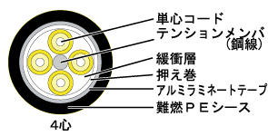 構造図