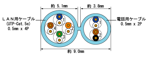 構造図