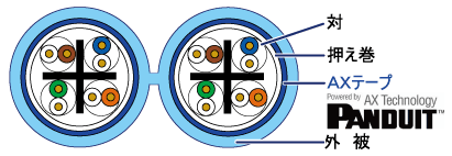 構造図