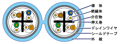 構造図