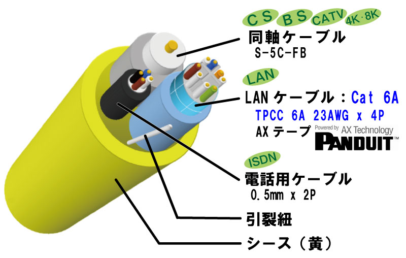 構造図