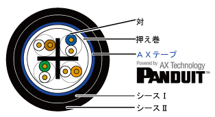 構造図