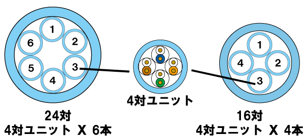 構造図