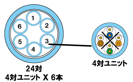 構造図