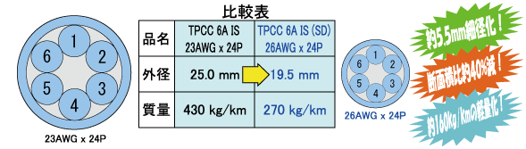 構造図