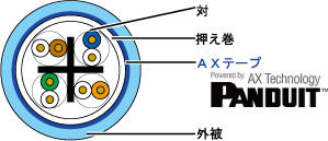 構造図