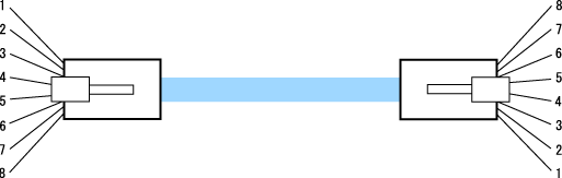 RJ-45 モジュラー配列番号